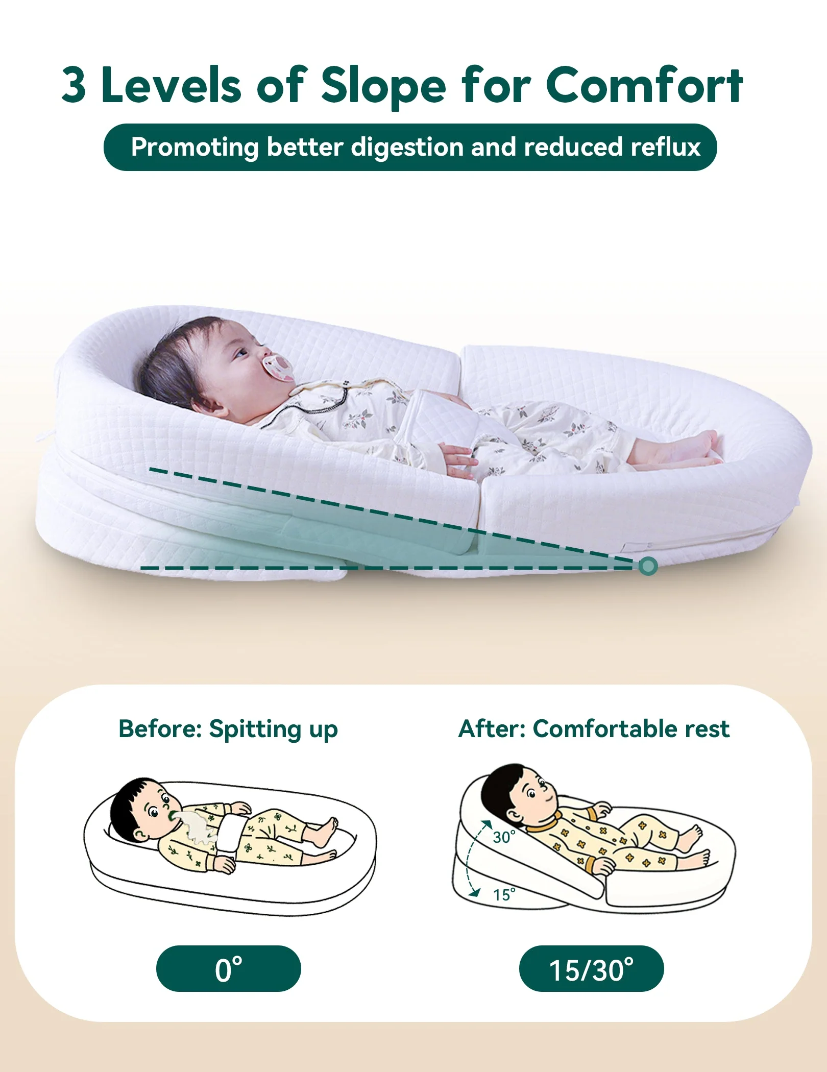 Babelio Anti-Reflux Baby Lounger | Adjustable, Portable & Washable for Newborns (0–24 Months) - Image 2