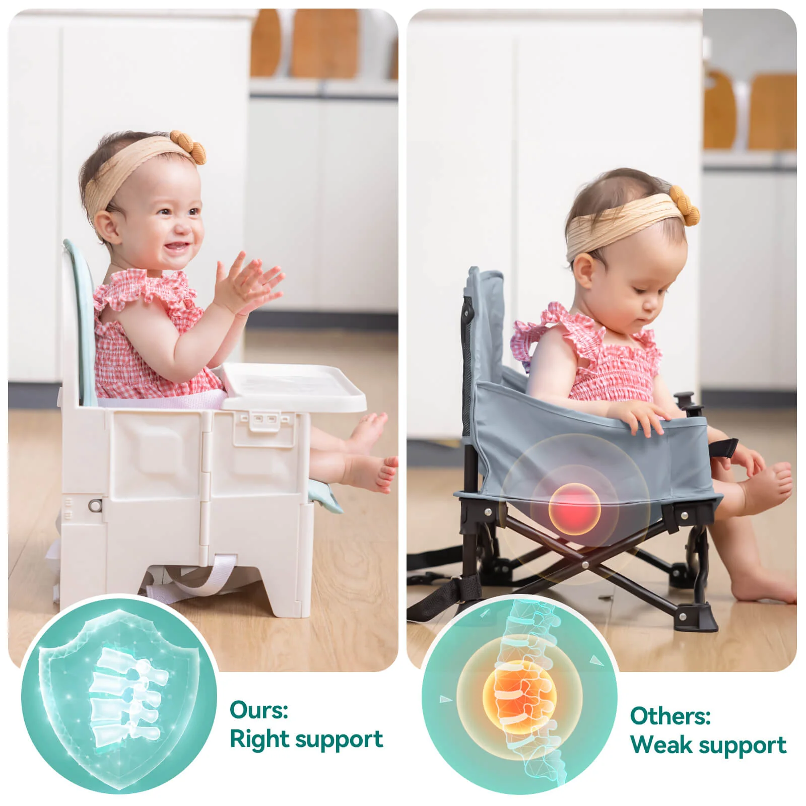 Babelio Travel Baby Chair for Upright Posture, Compact Folding Floor Seat with PU Waterproof Cushion - Image 3